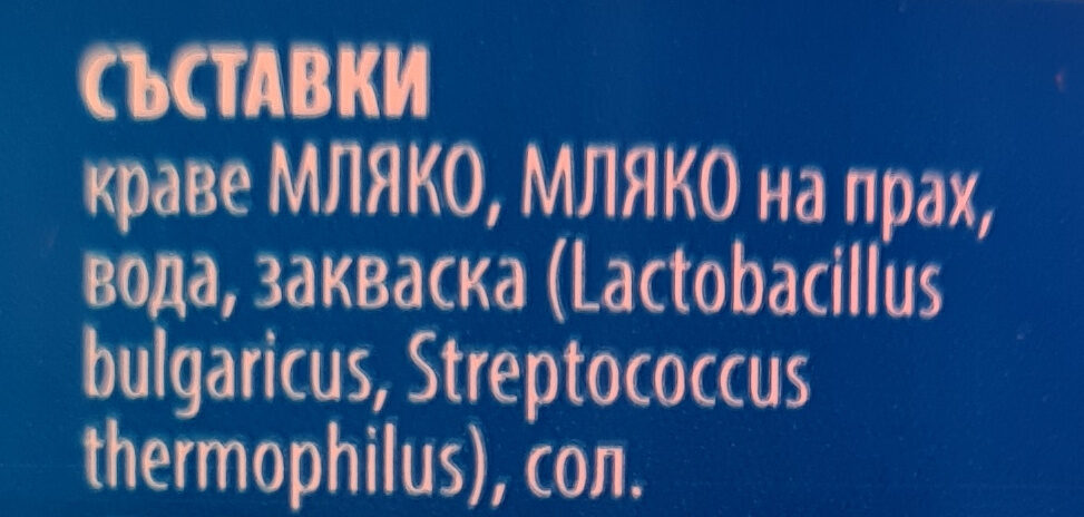 Additives