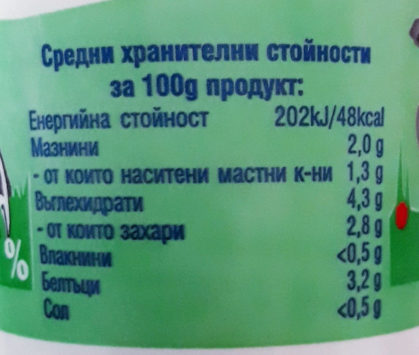 Allergens