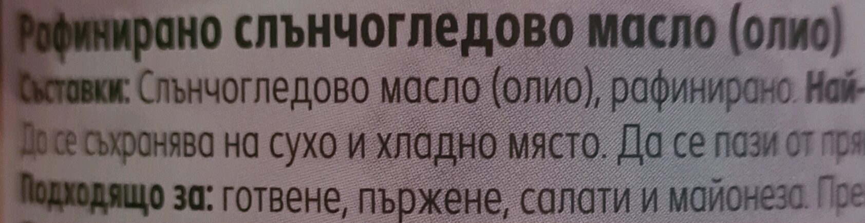 Additives