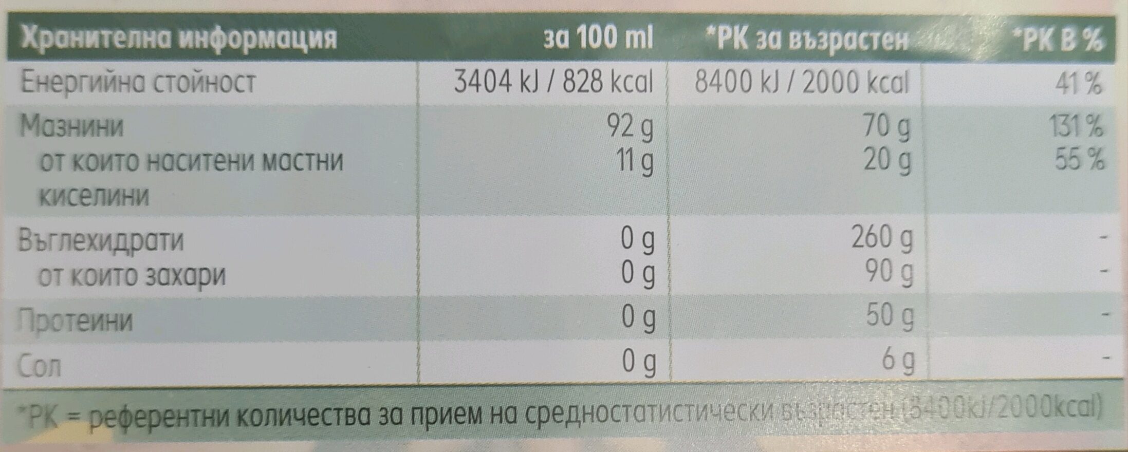 Allergens