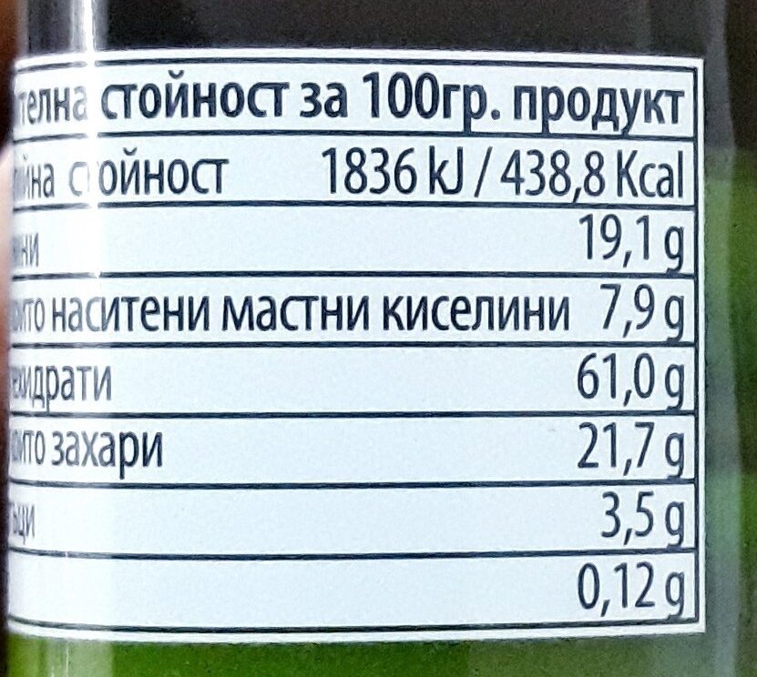 Allergens