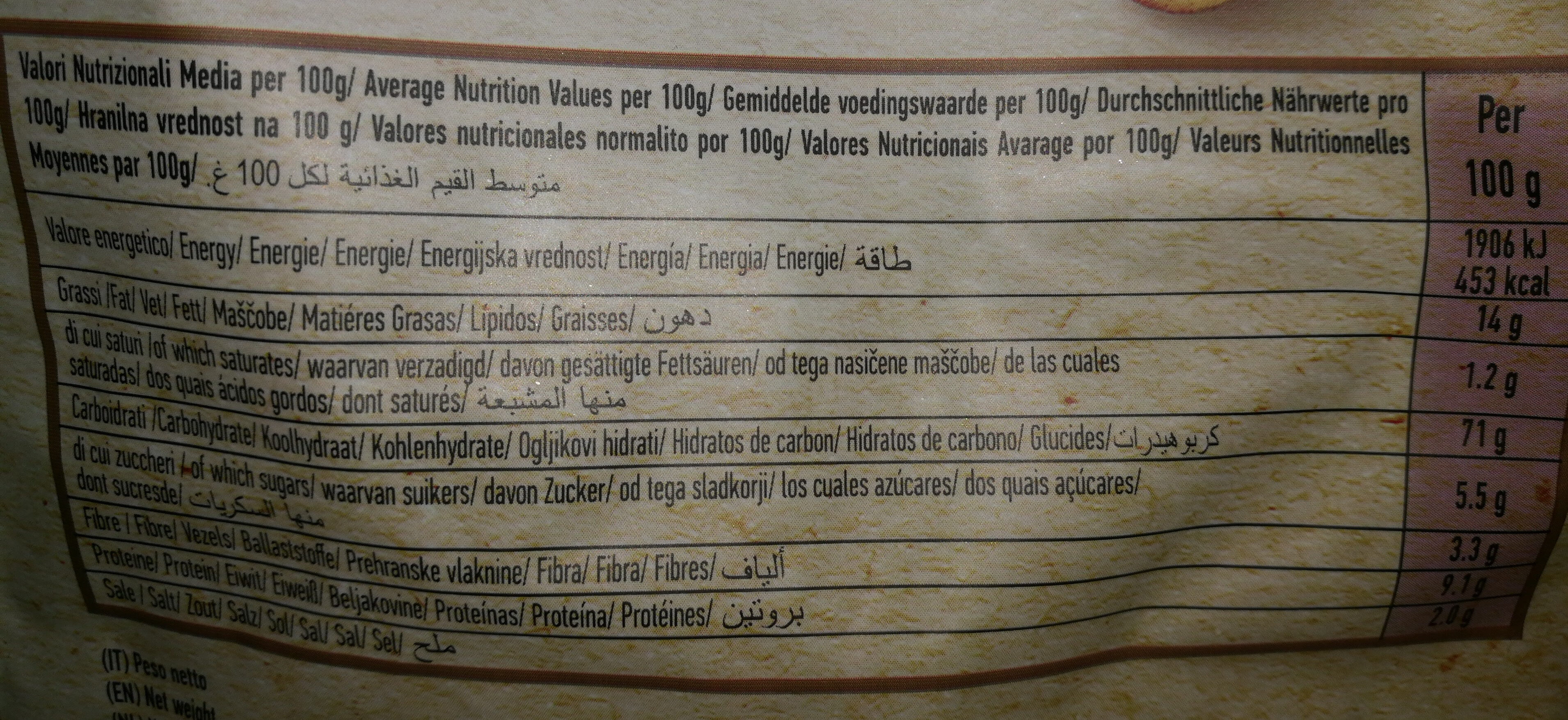 Allergens