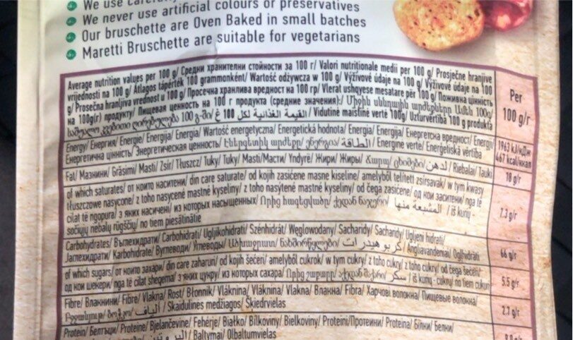 Allergens