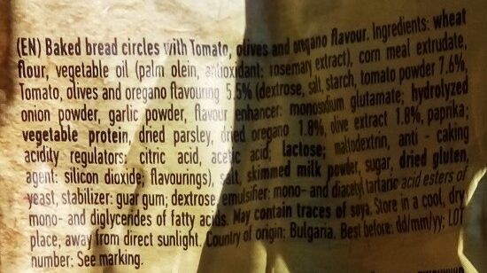 Additives