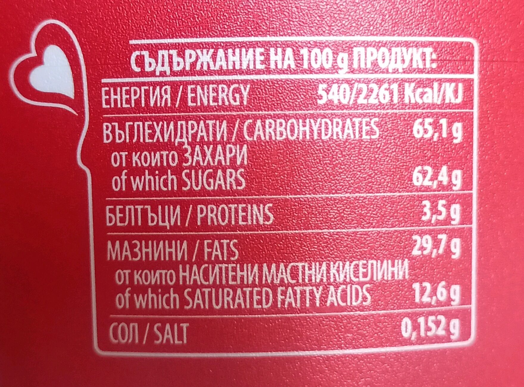 Allergens