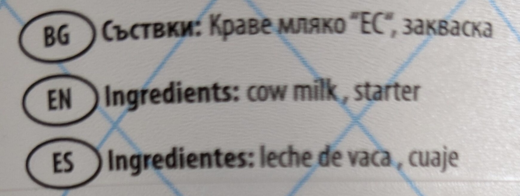 Additives