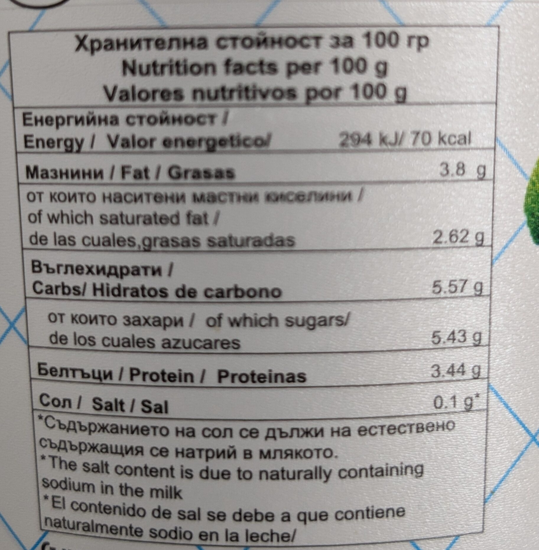 Allergens