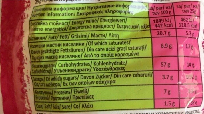 Allergens