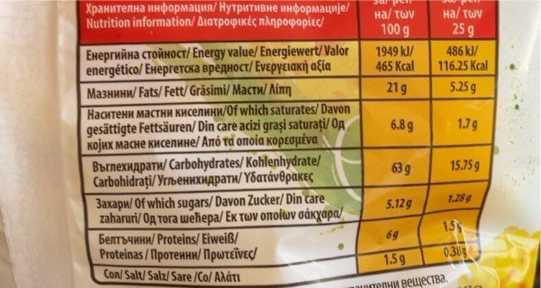 Allergens
