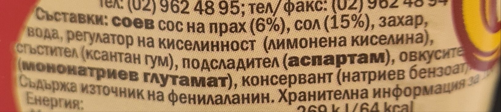 Additives