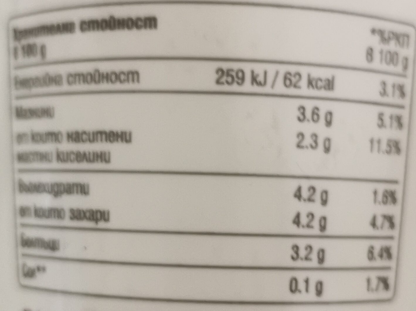 Allergens