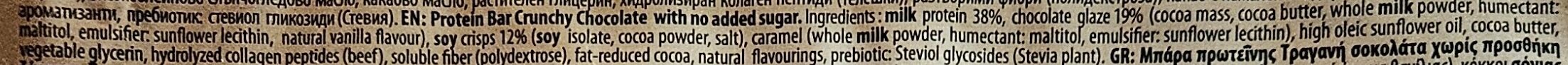 Additives