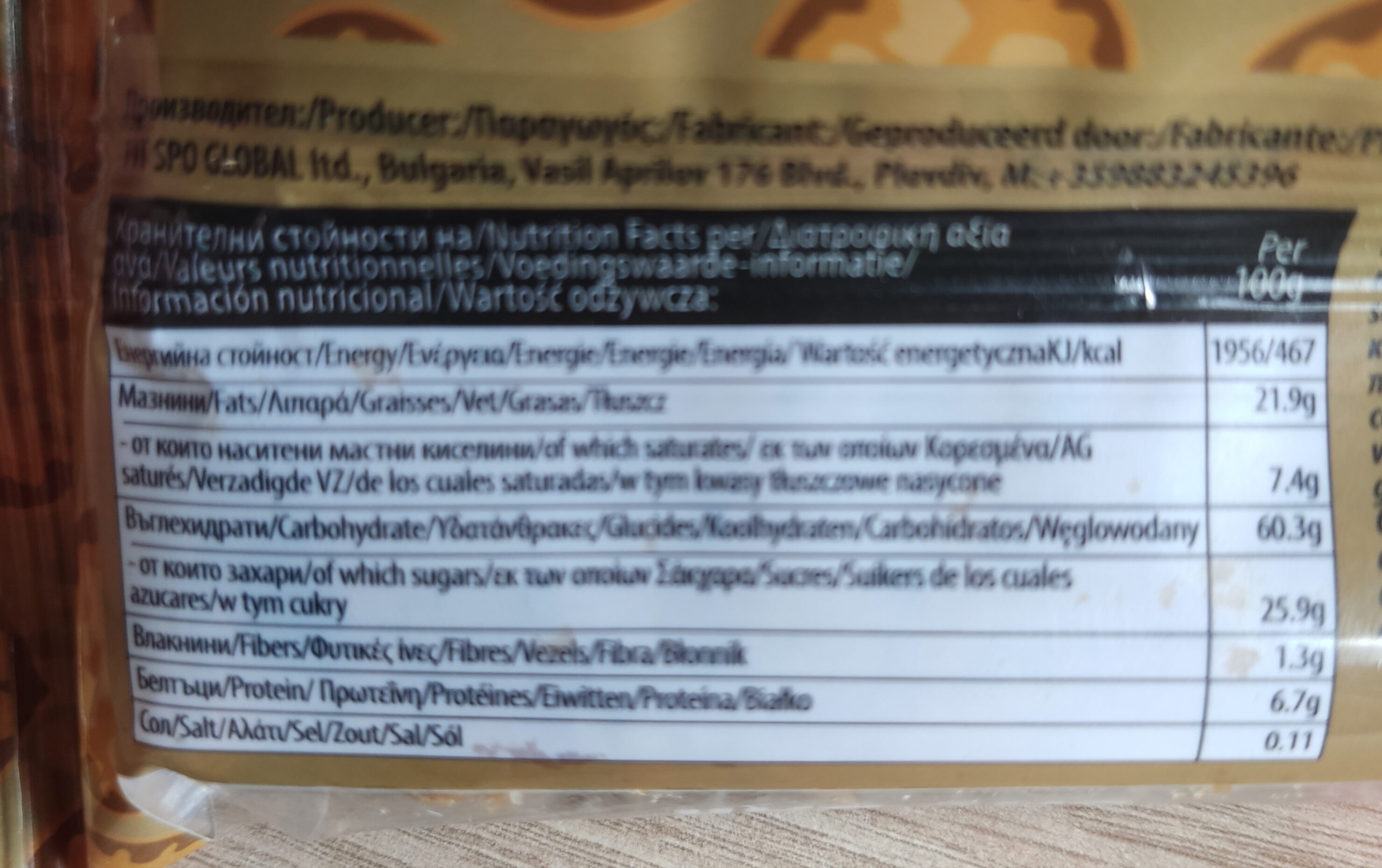 Allergens