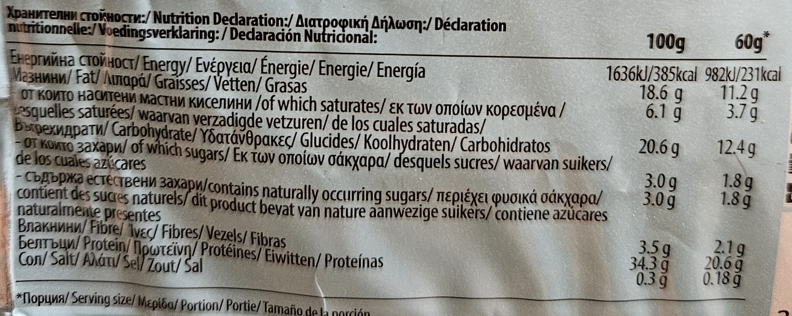 Allergens