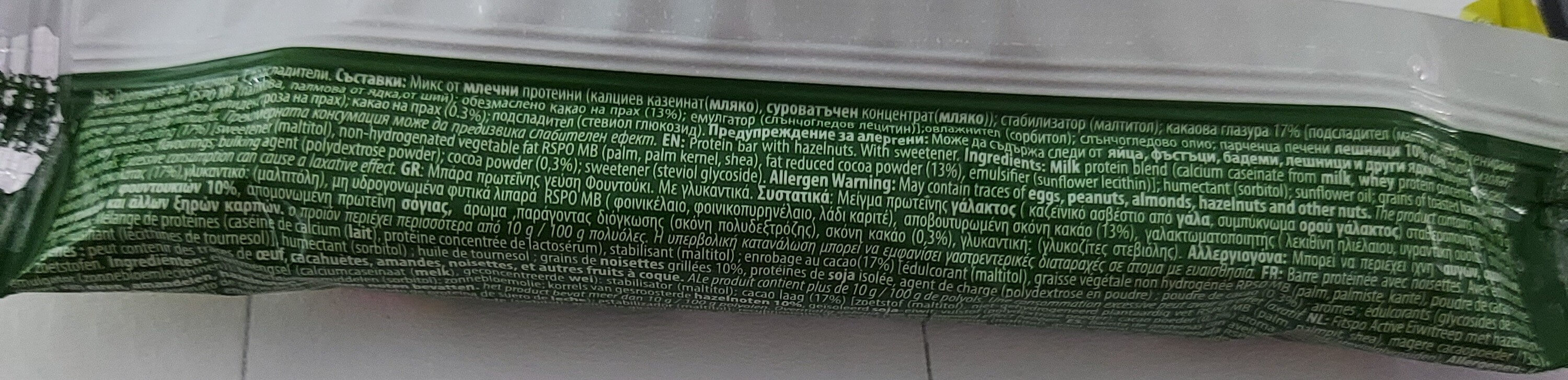Additives