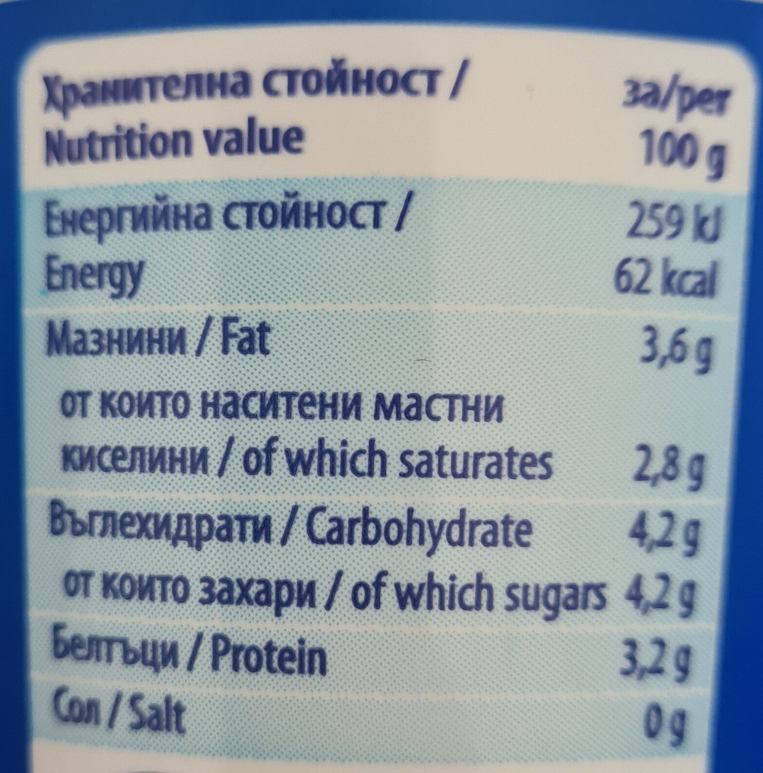 Allergens