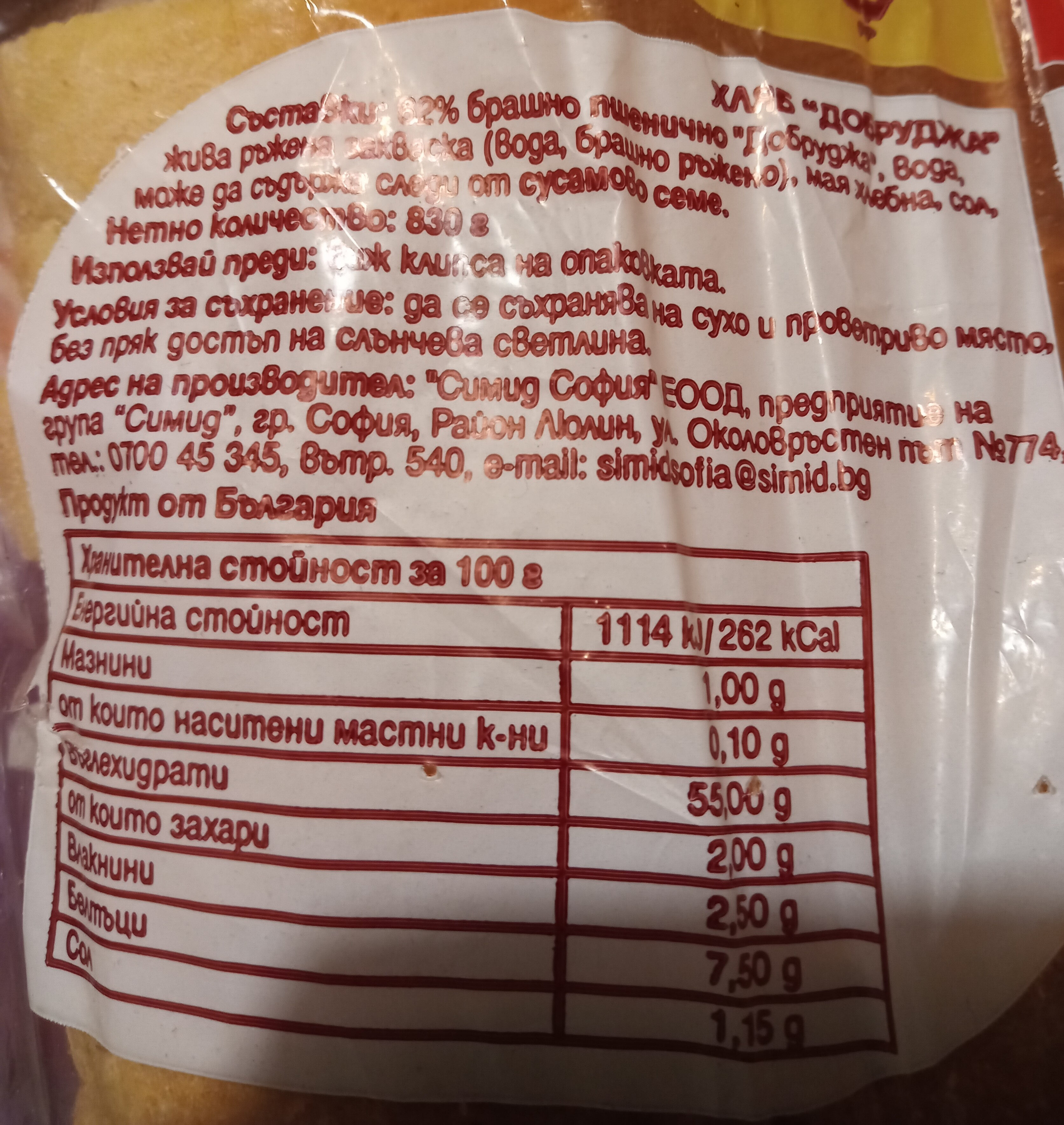 Additives