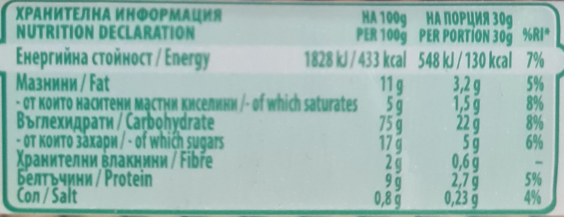 Allergens