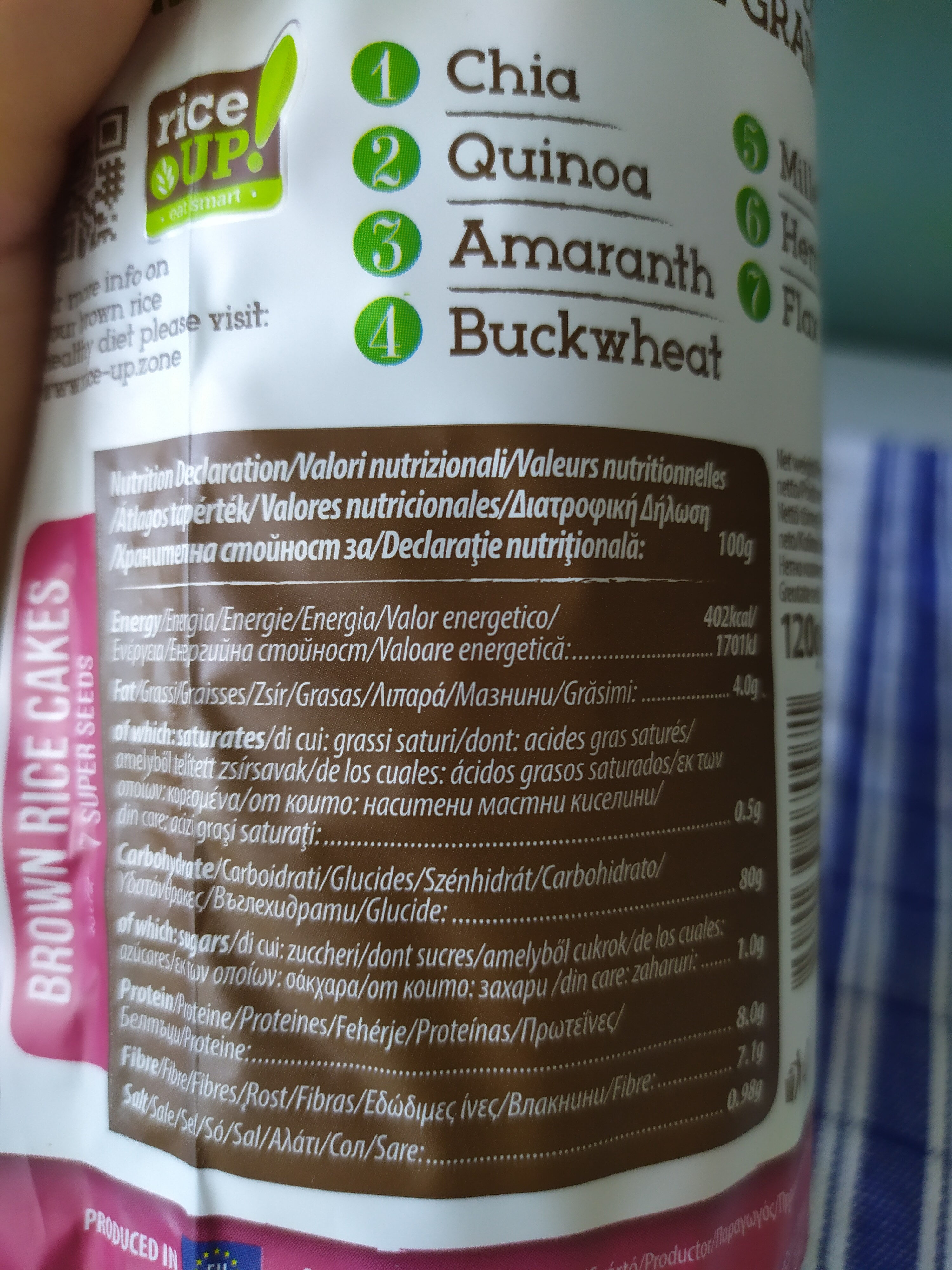 Allergens