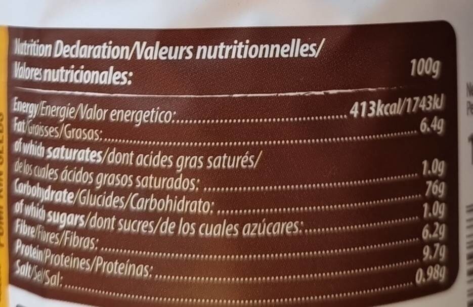 Allergens