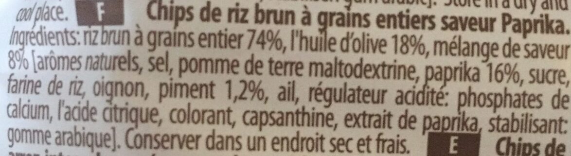 Additives