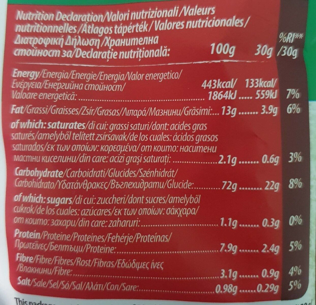 Allergens