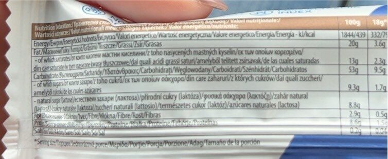Allergens
