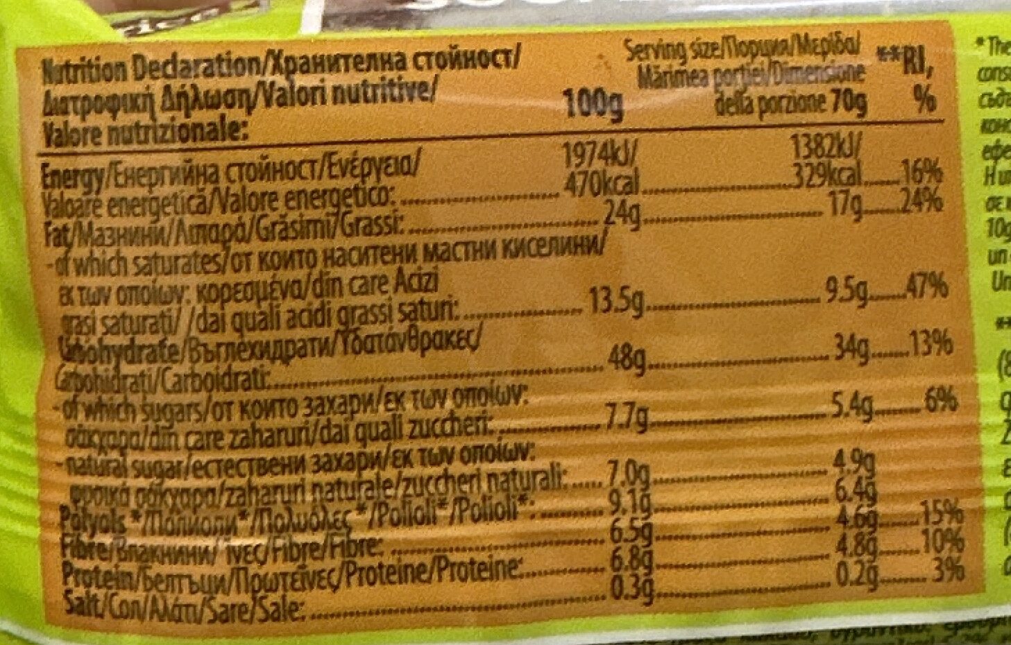 Allergens