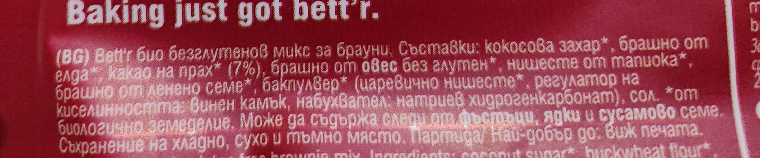 Additives