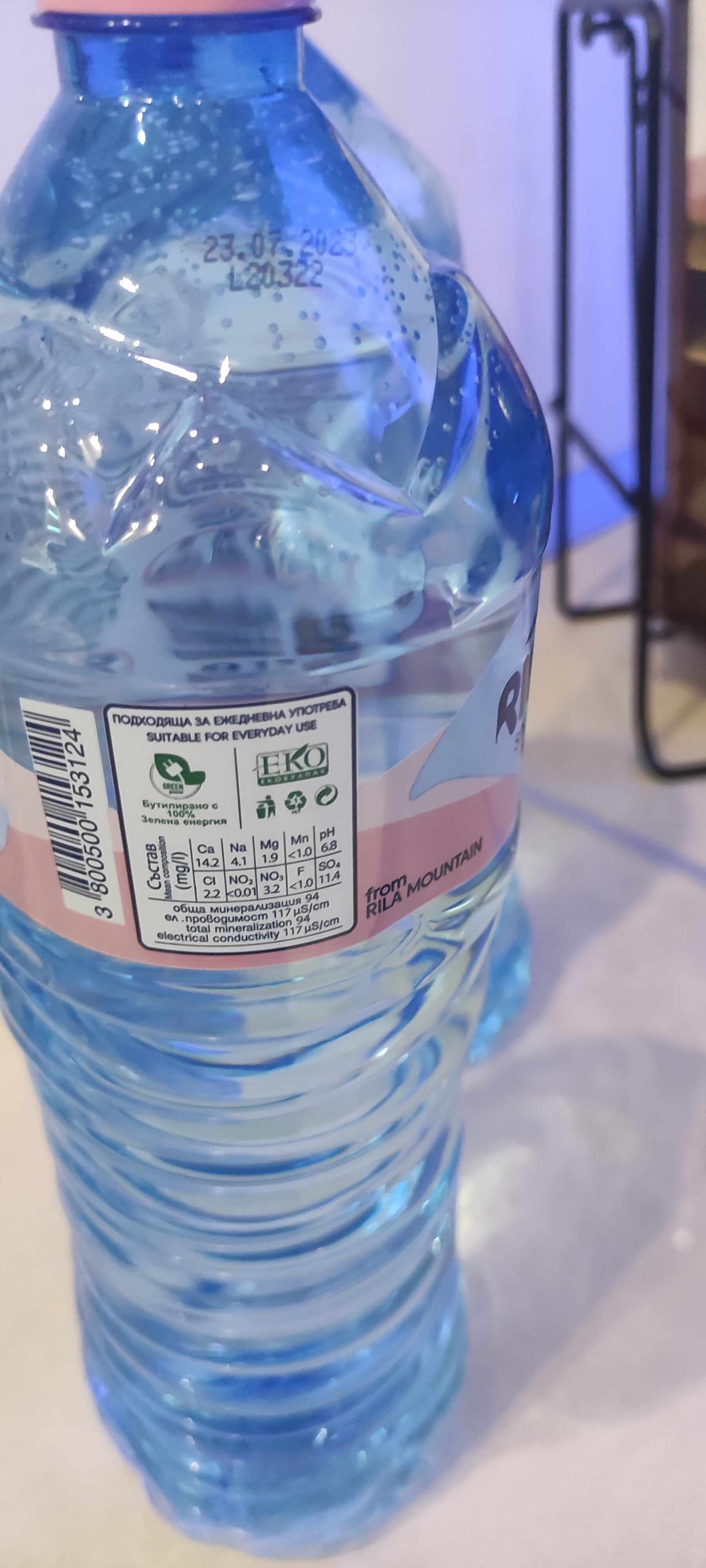 Additives