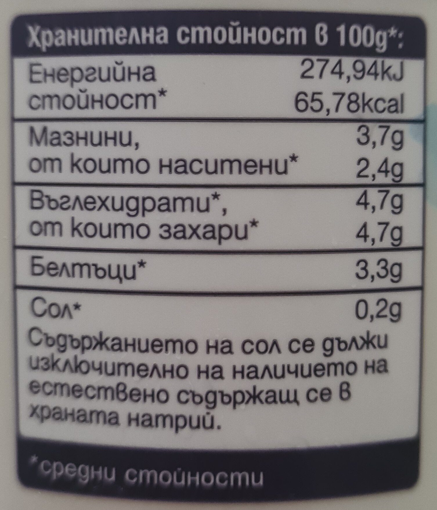 Allergens