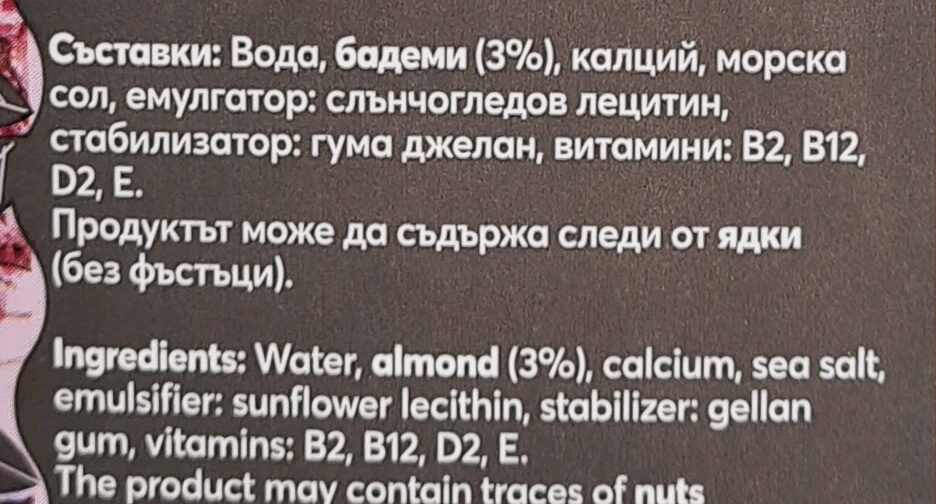 Additives