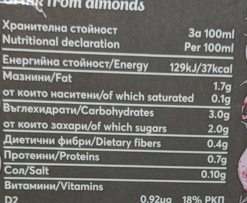 Allergens