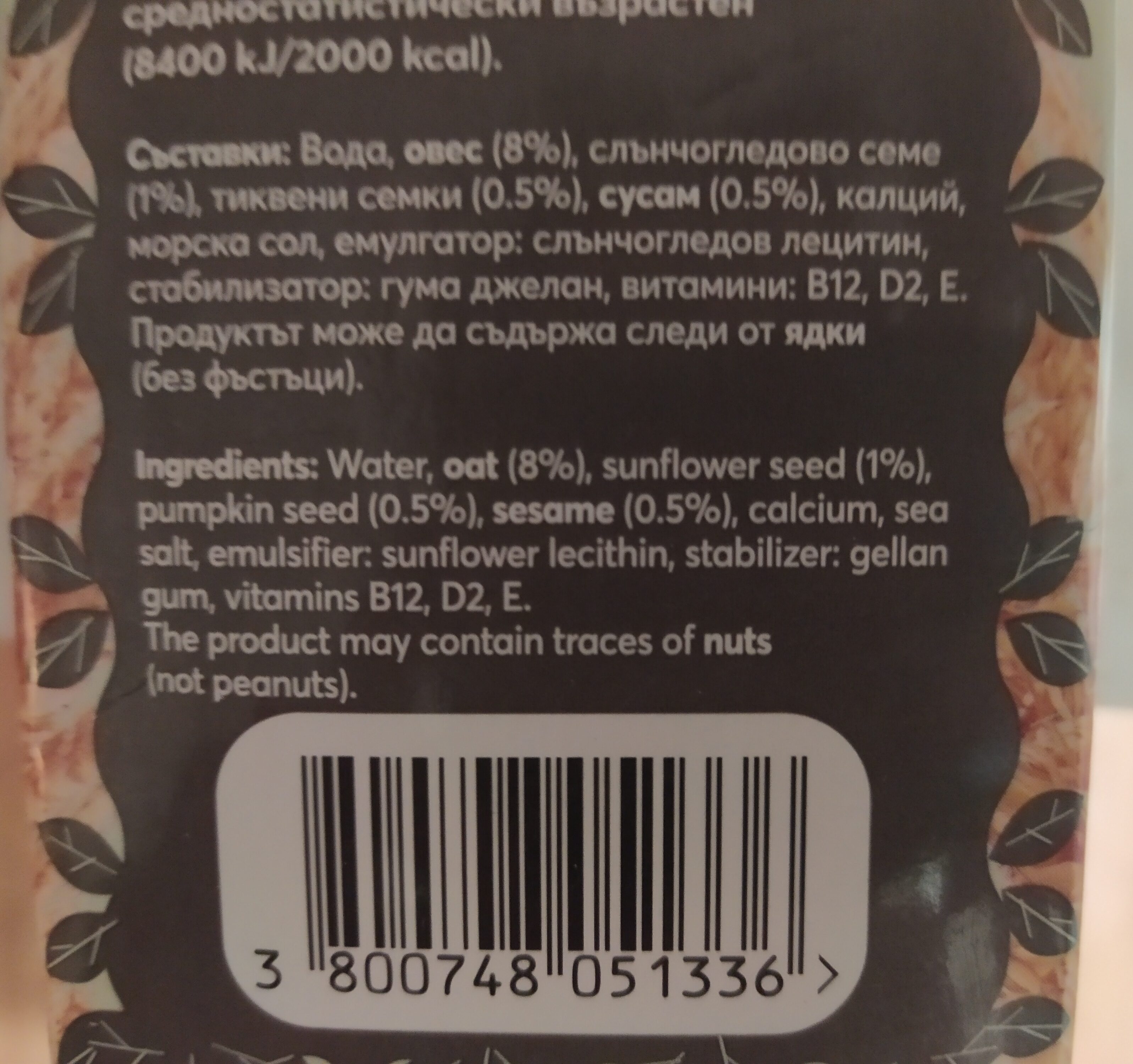 Additives