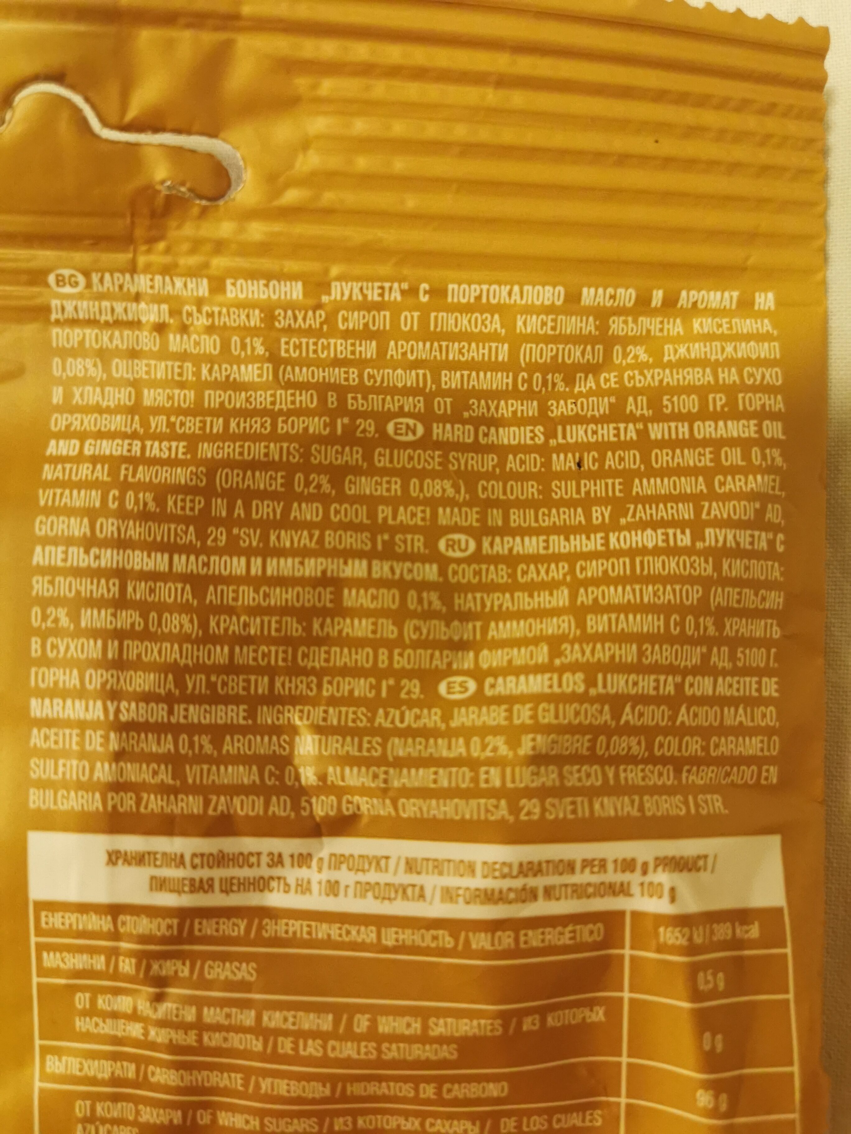 Additives