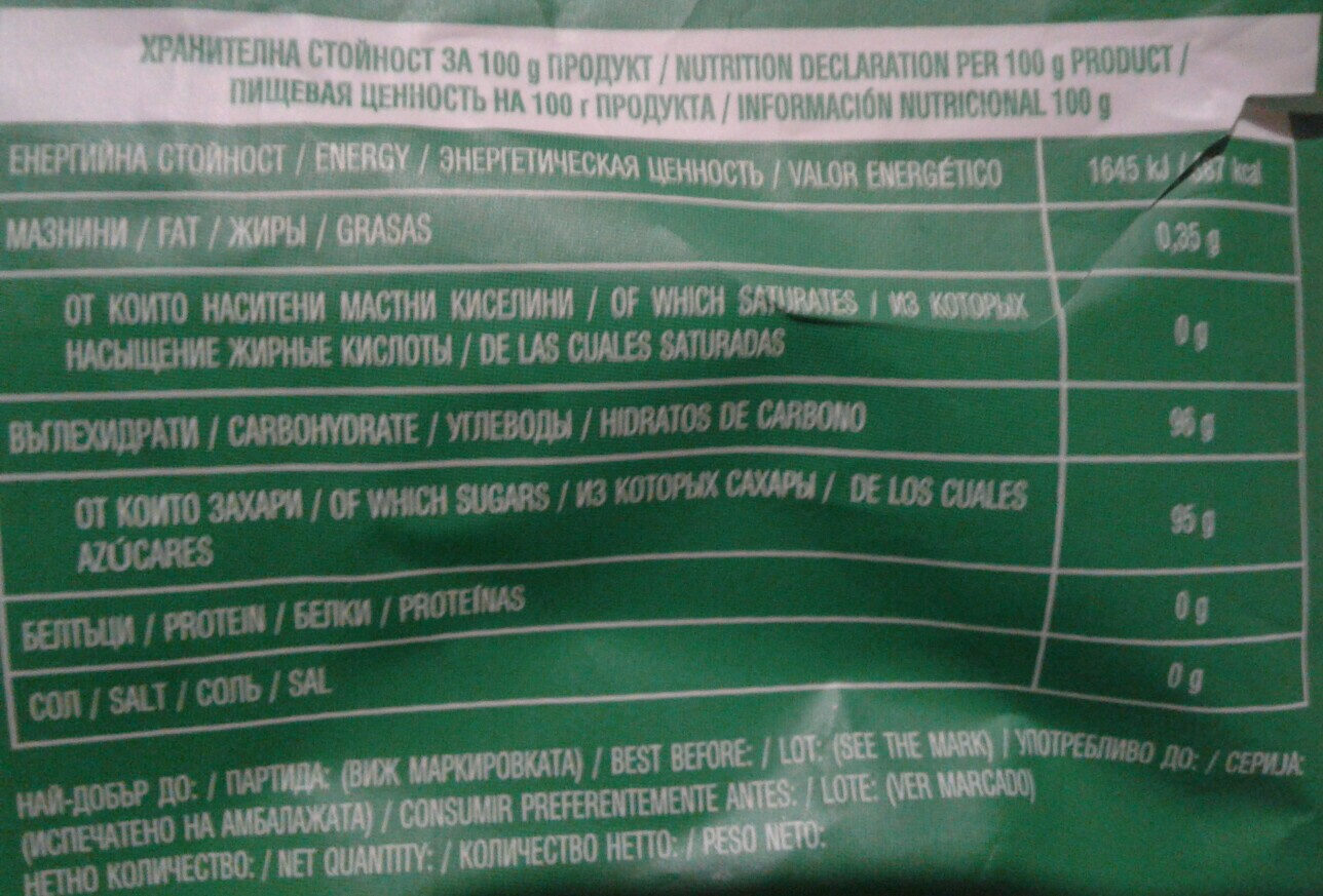 Additives