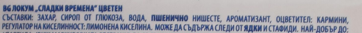 Additives