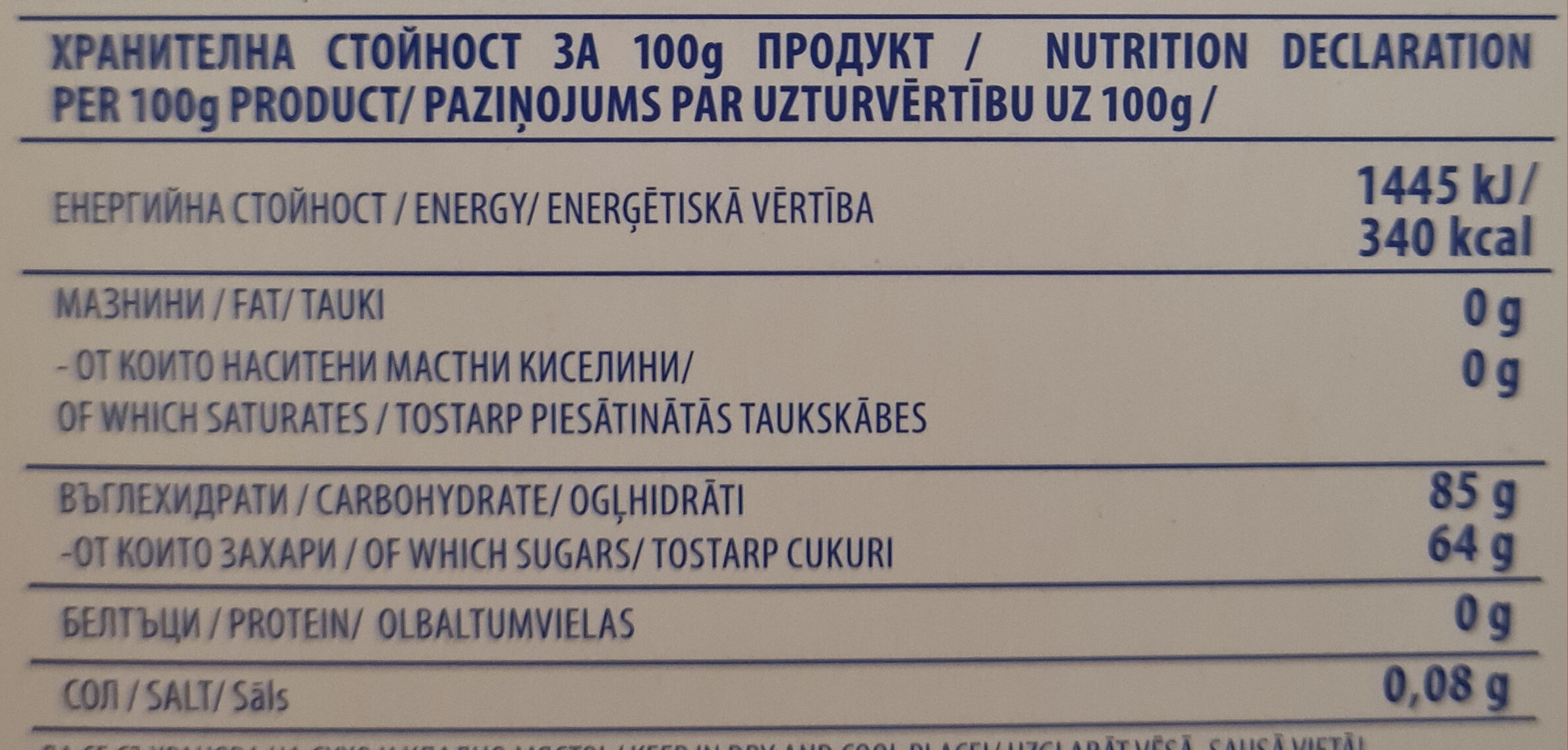Allergens