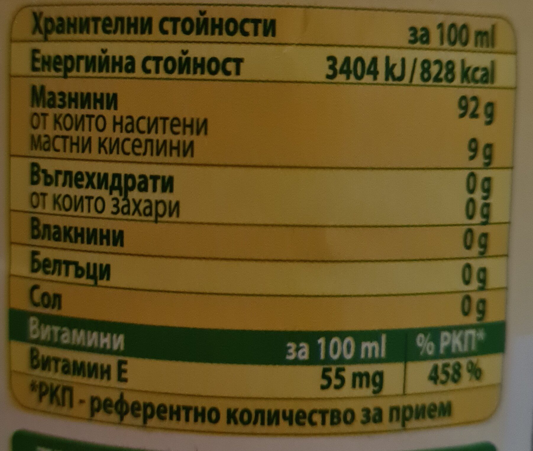 Allergens