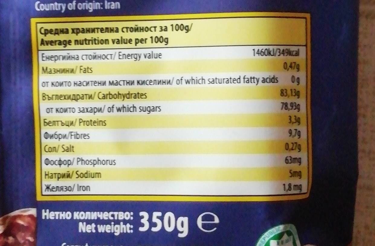 Allergens