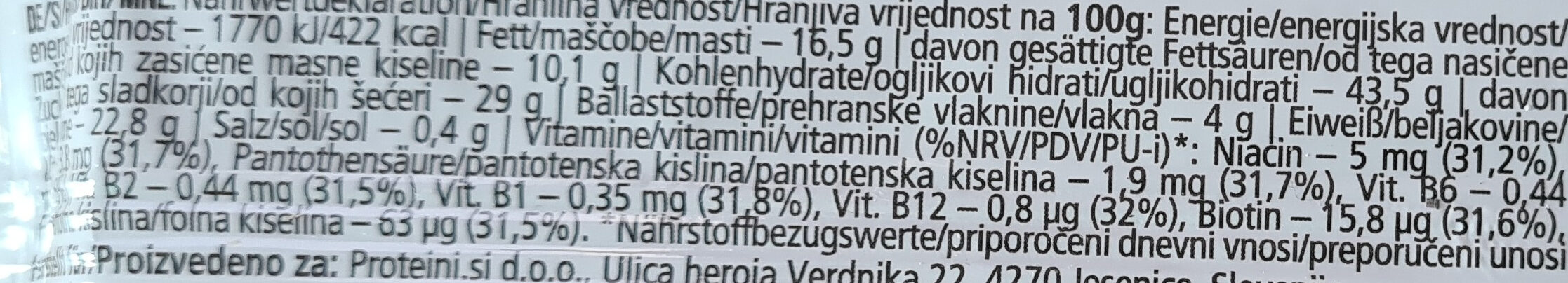 Allergens