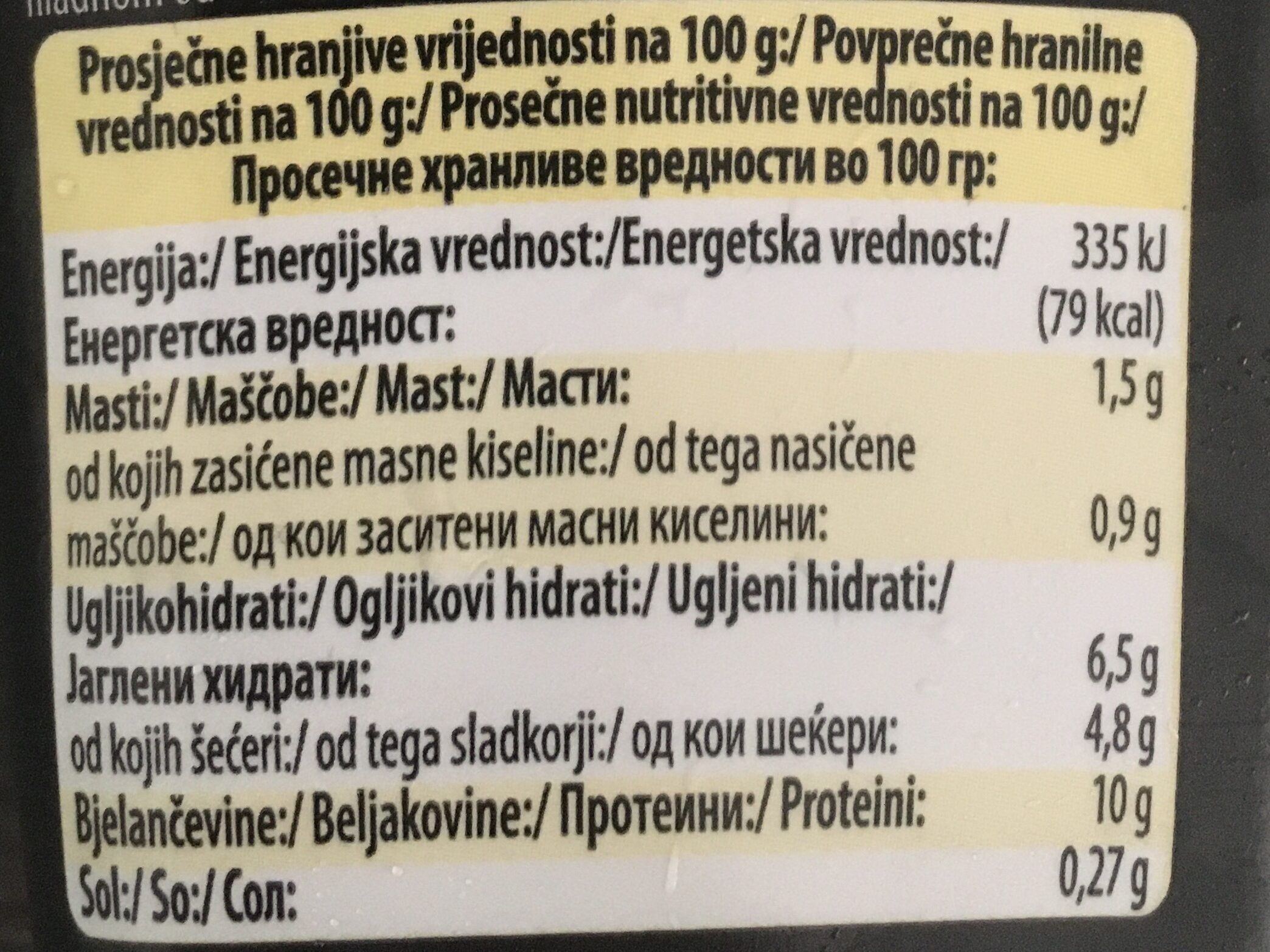 Allergens