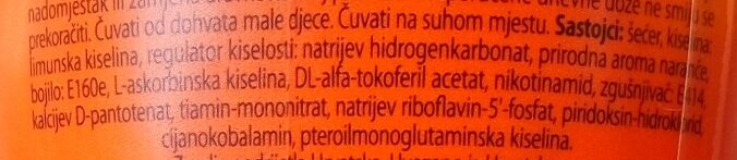 Additives