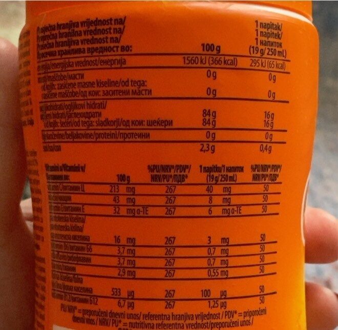 Allergens
