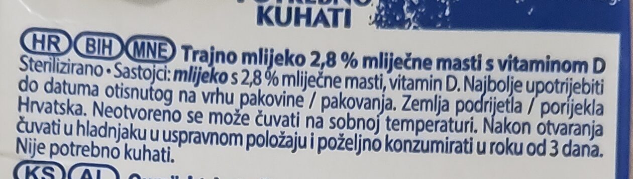 Additives