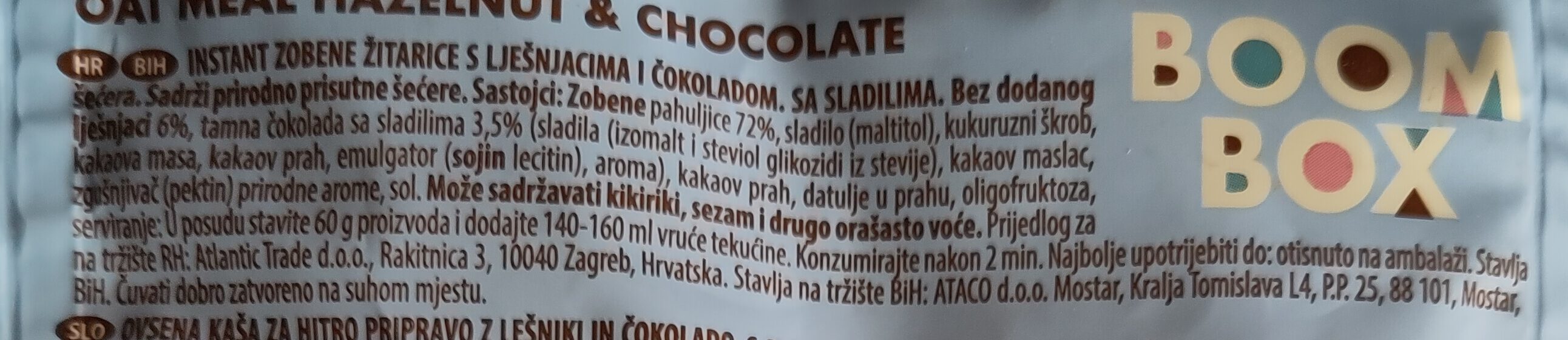 Additives