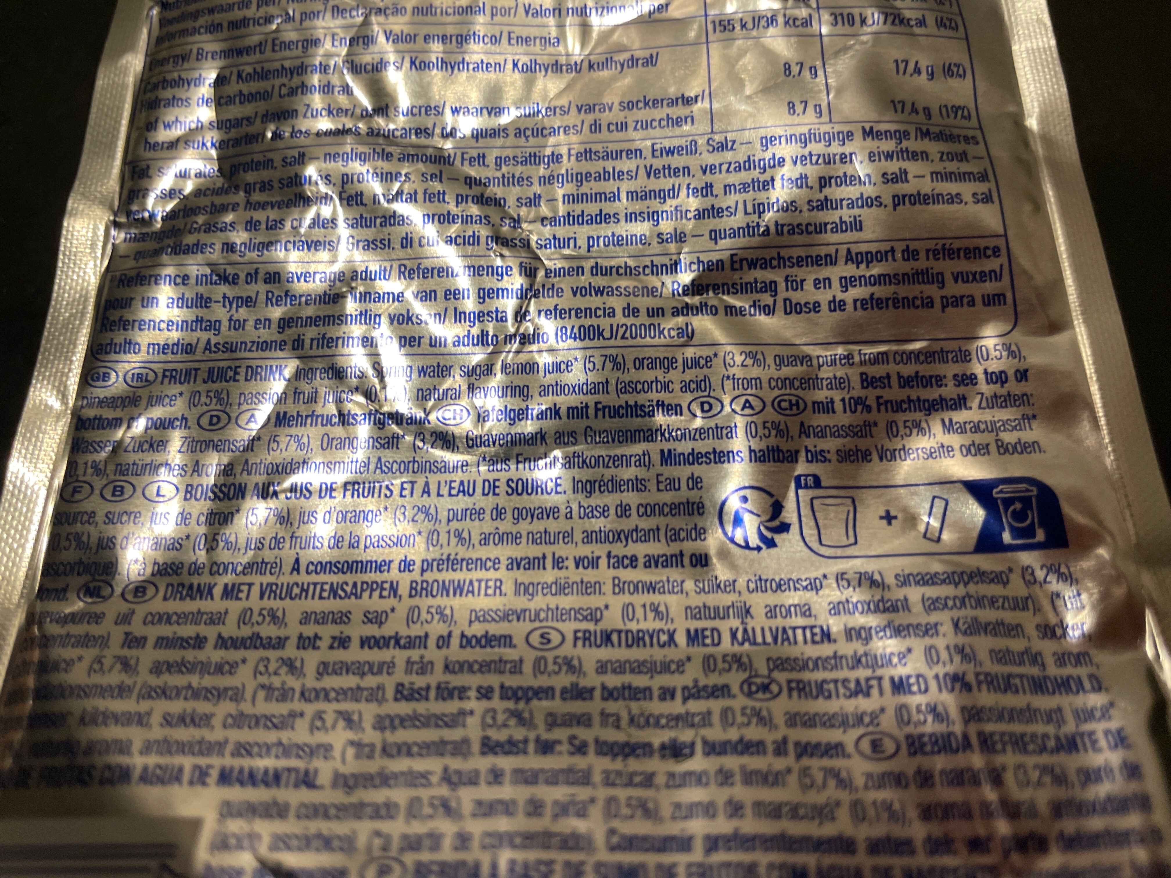 Additives