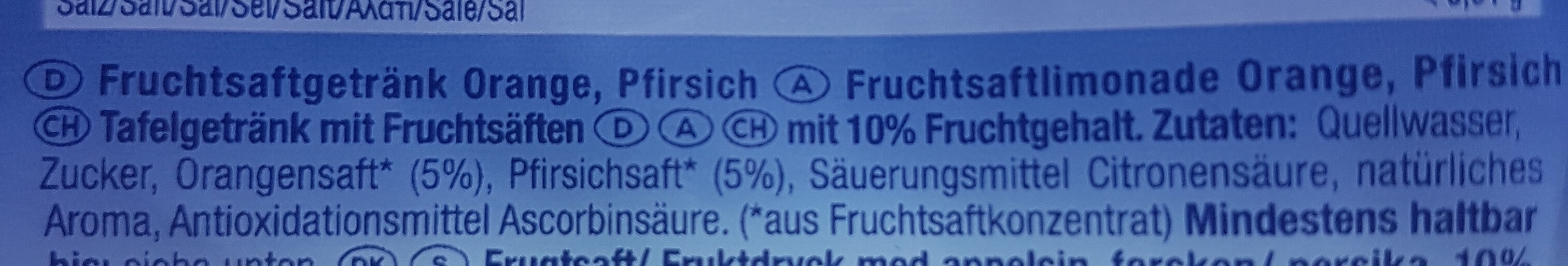 Additives