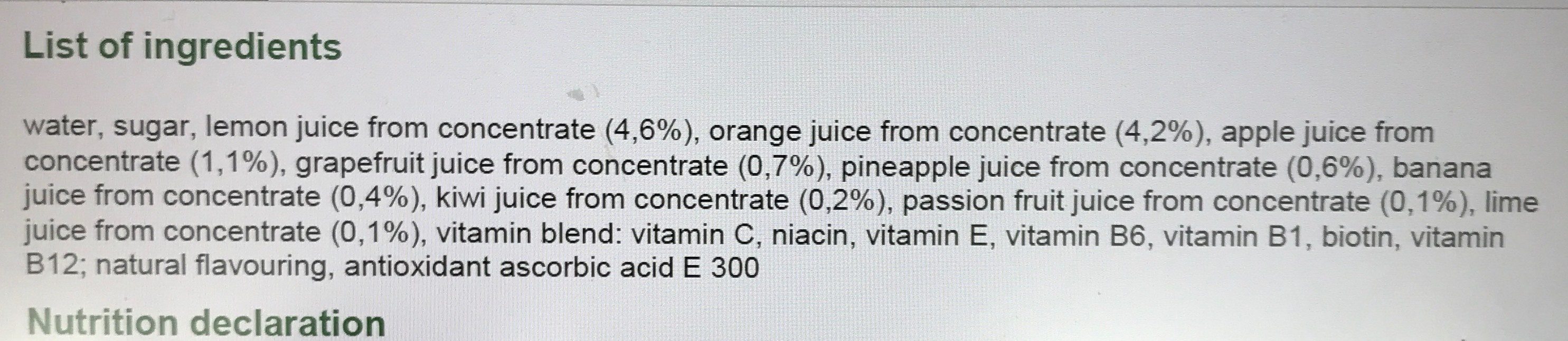 Additives