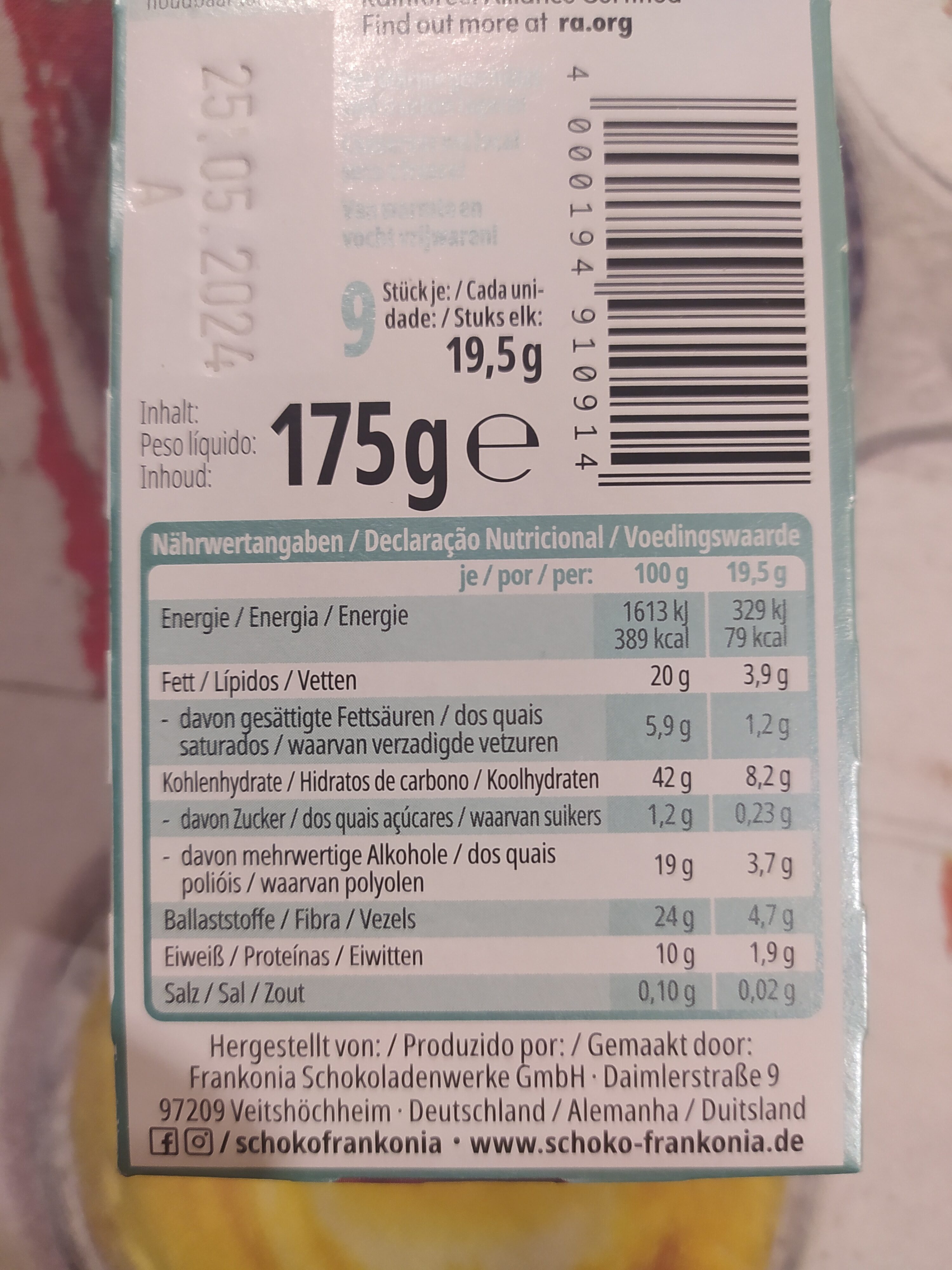 Allergens